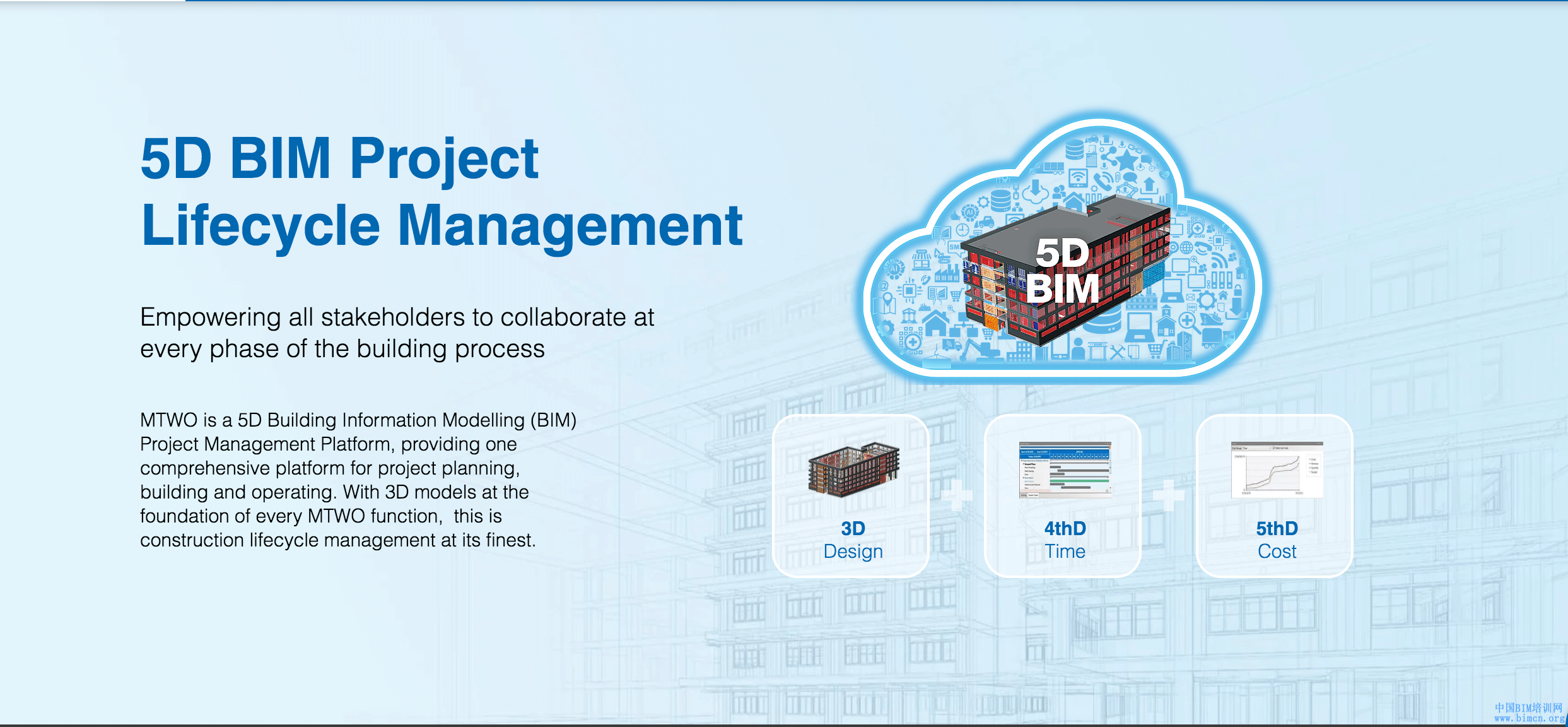 BIM主要软件包括哪些？主要应用有哪些？
