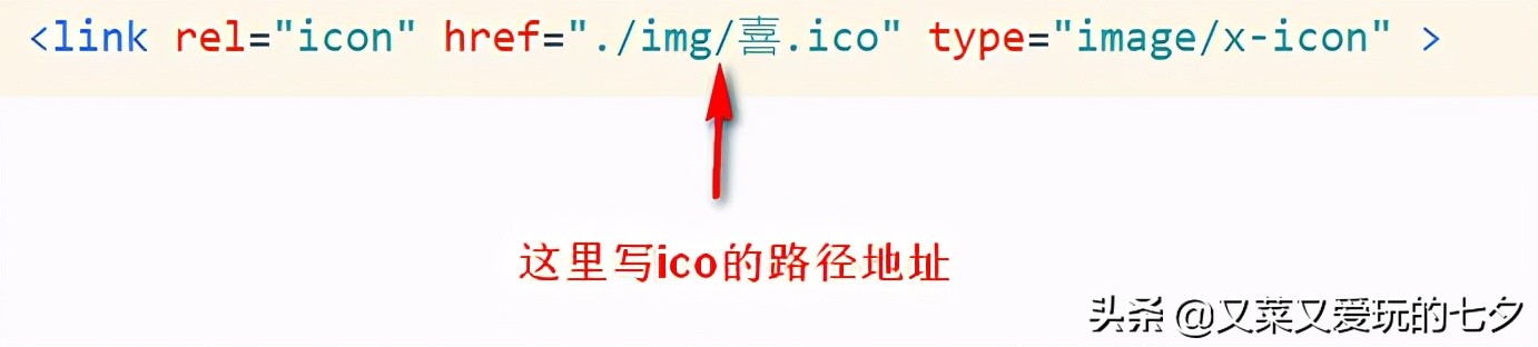 把图片转换成ico格式