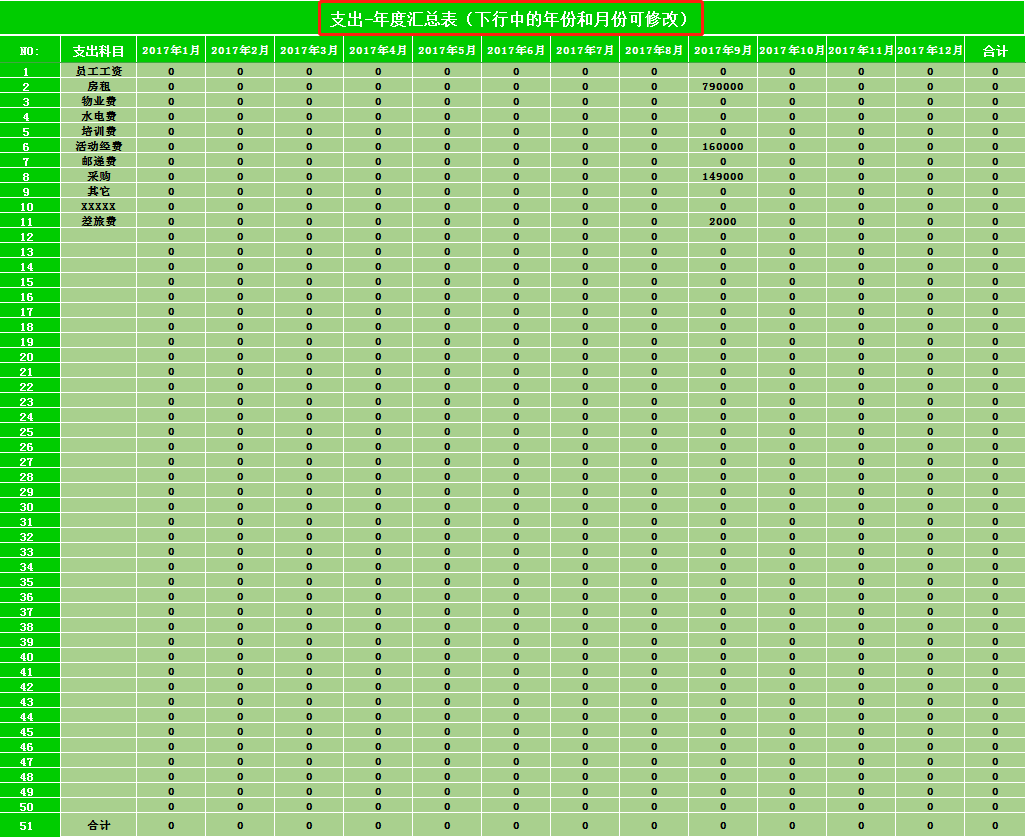 用了3年的出纳收支软件及财务收支管理表格，自动生成，限时分享