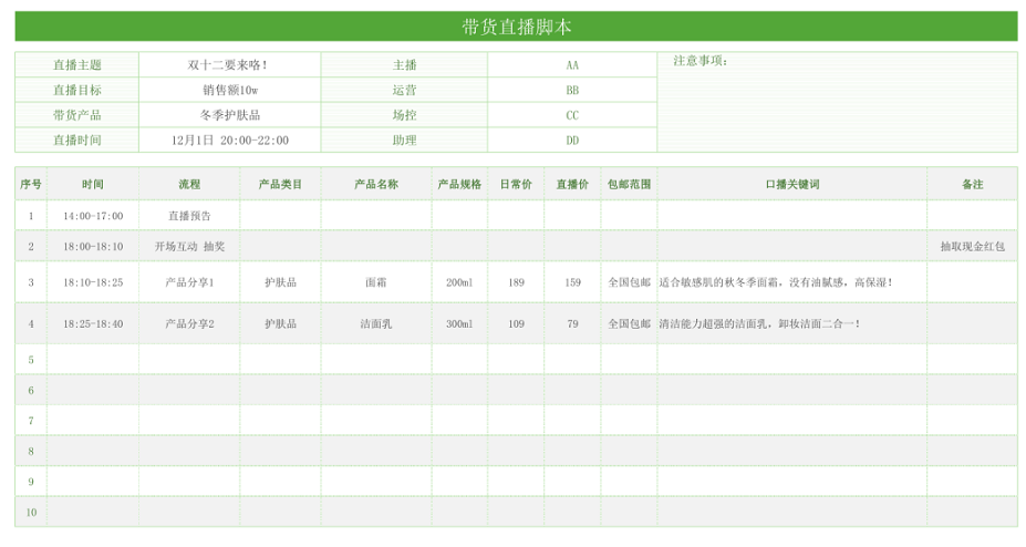 收藏篇，直播带货脚本的内容包含哪些，脚本策划案例及模板分享