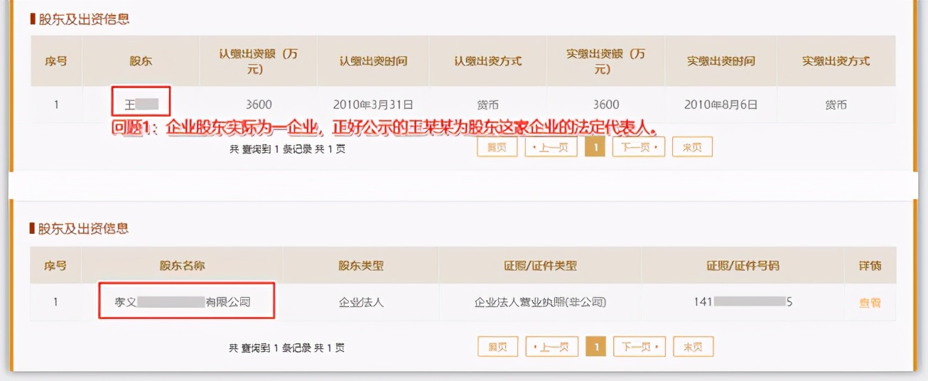 企业2020年度工商年报内容须知、操作手册以及常见错误实例