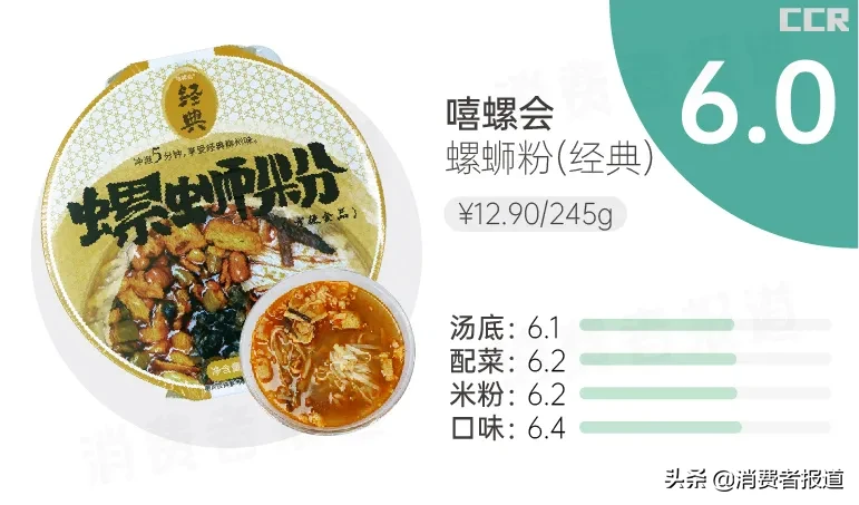 14款螺蛳粉试吃报告：好欢螺、螺霸王、李子柒位列三甲，嘻螺会、自嗨锅、网易严选槽点满满