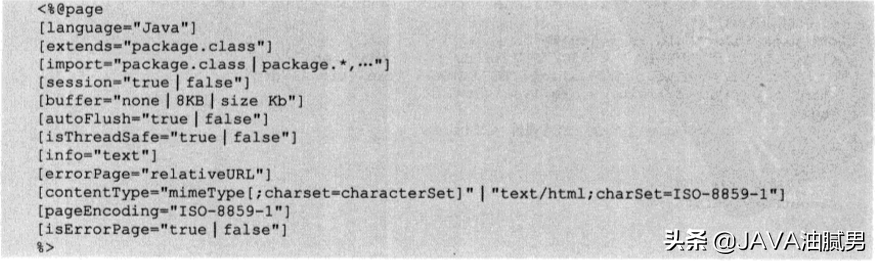 JSP/Servlet相关技术详解--那些已经模糊的基础知识