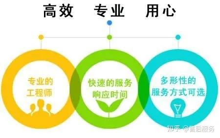 方太燃气灶(全国服务中心) 方太电器统一维修网点电话号码