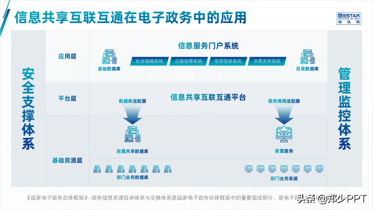 公司产品介绍PPT，如何设计得精美，让演示更出彩？