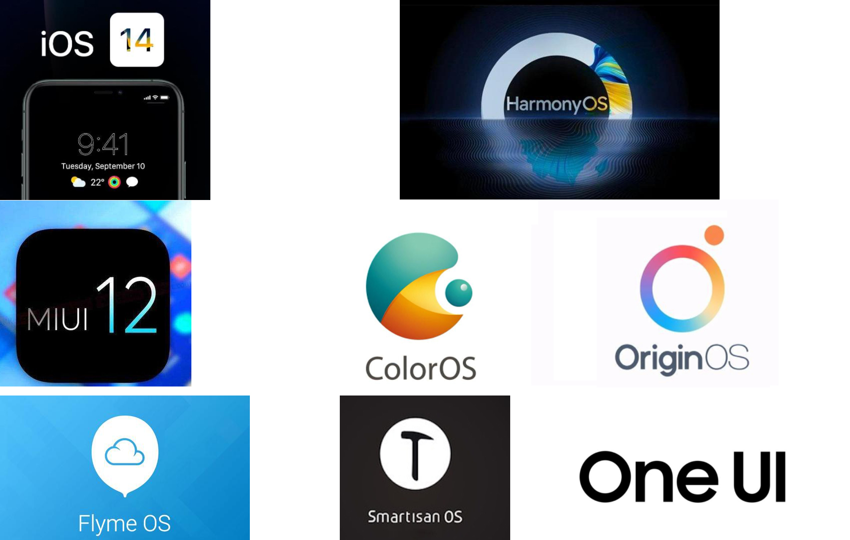 8大手机系统价值排名：鸿蒙和iOS位列第一档，价值都是1000元