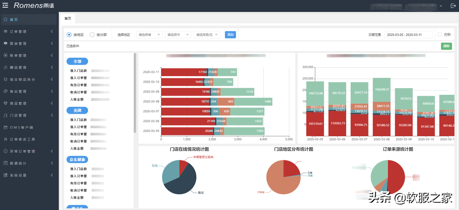 常用医药管理软件有哪些？软服之家常用医药管理软件专辑推荐