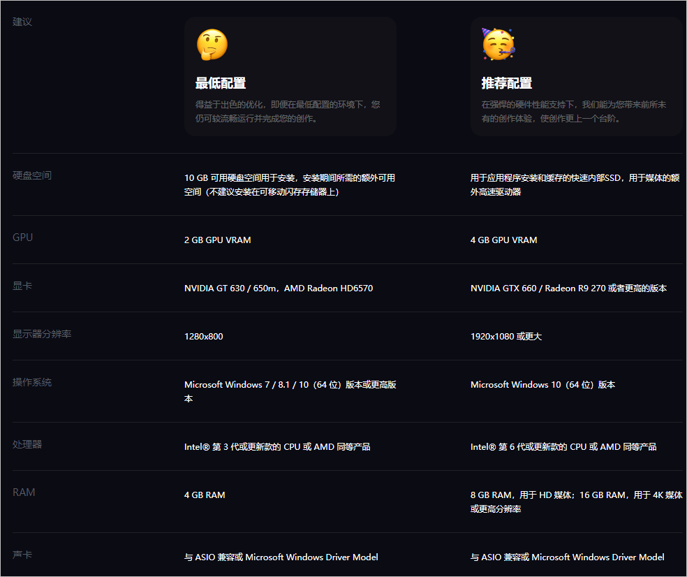 抖音出品免费视频编辑软件，海量炫酷特效