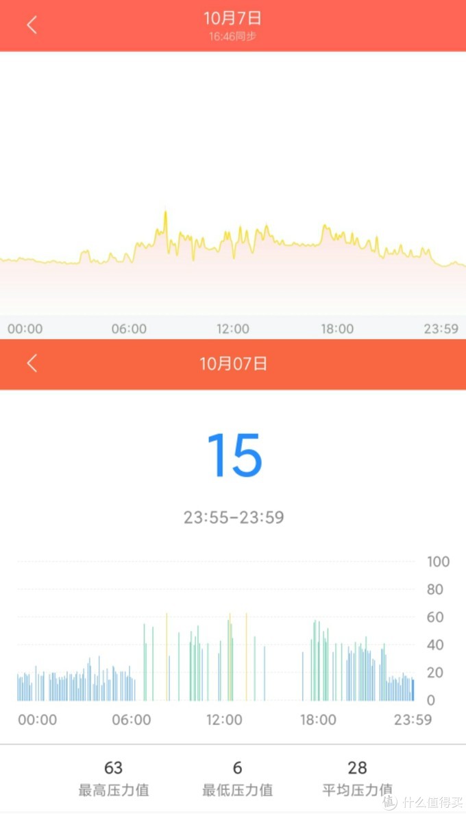 小米手环5刚需购入！使用一个月后体验分享