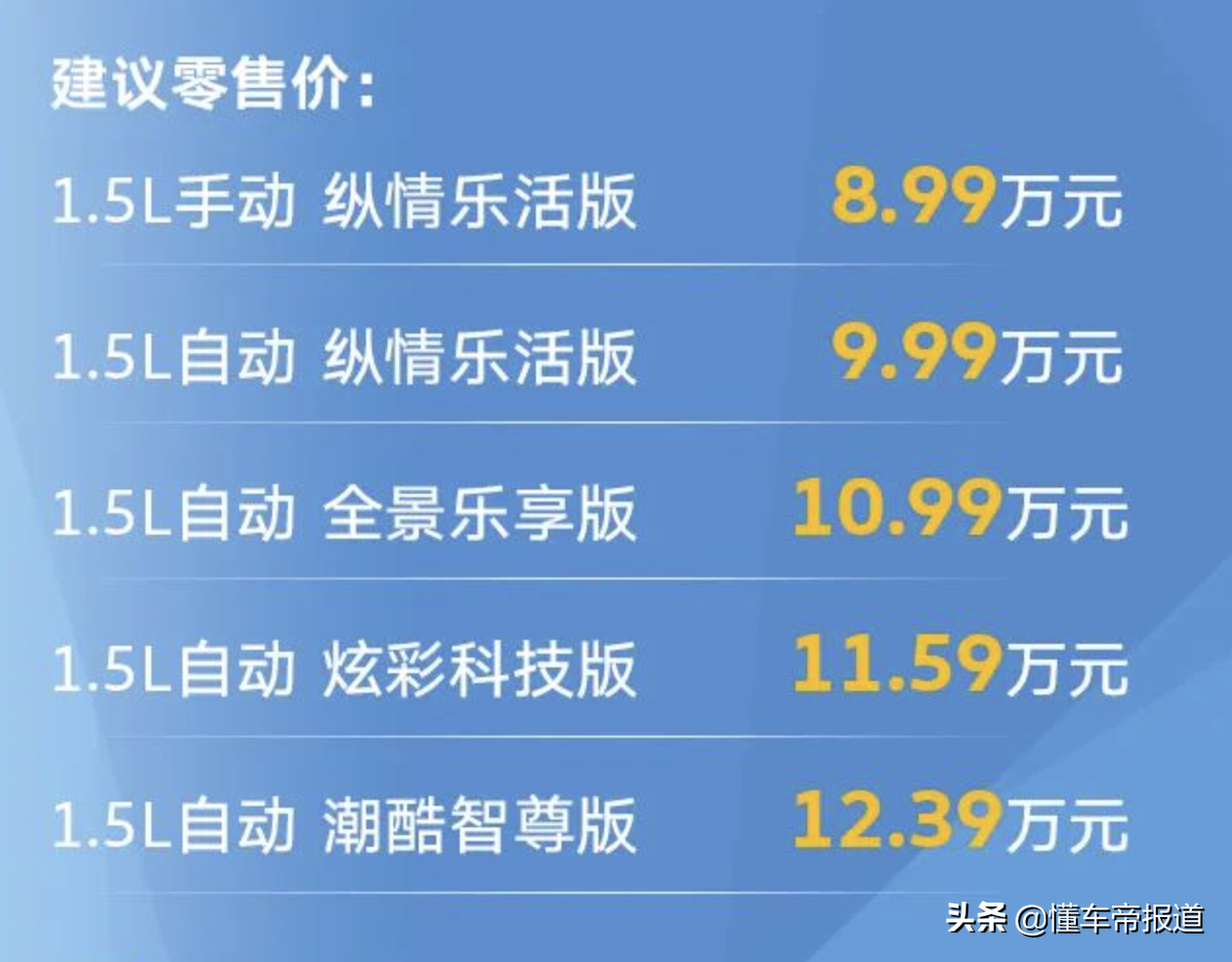 新车 | 售价8.99万元起，上汽大众Polo Plus纵情乐活版上市
