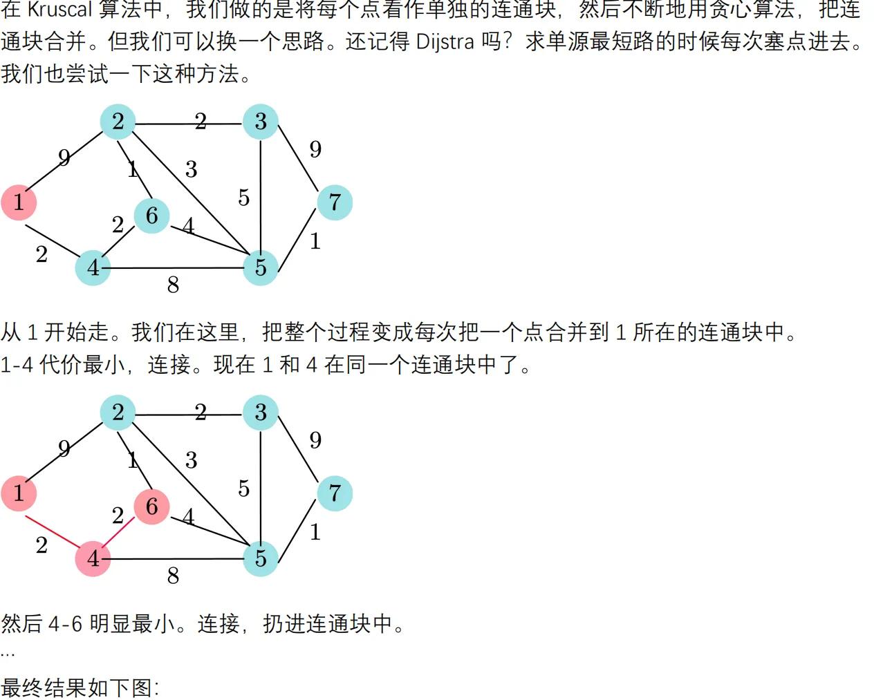 《算法导论》随笔3－2 Prim算法
