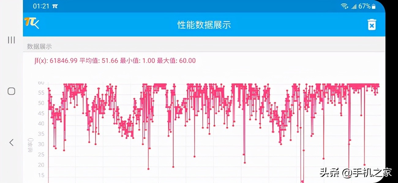 三星Galaxy S22+评测：是你现在能买到的最均衡的安卓旗舰