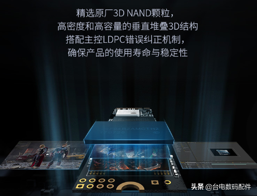 磁盘碎片是什么？固态硬盘需要碎片整理吗？