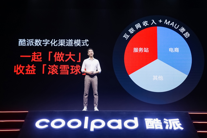酷派正式发布全新手机产品COOL 20 Pro，将开启新模式