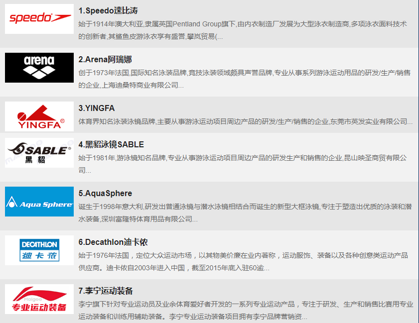 泳镜什么牌子好 泳镜哪个品牌好「泳镜品牌」