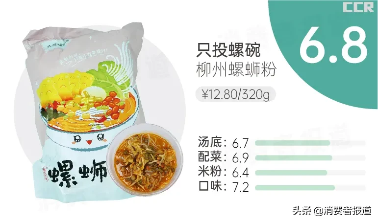 14款螺蛳粉试吃报告：好欢螺、螺霸王、李子柒位列三甲，嘻螺会、自嗨锅、网易严选槽点满满