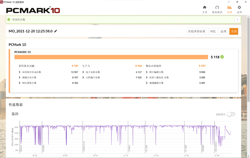 华为MateBook X Pro 2022款开箱评测：近乎全面的标杆级轻薄本