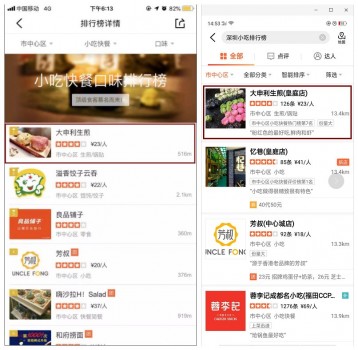 四年小吃品类累计融资笔数超热门火锅10倍，小吃生煎也大有可为