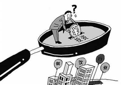 鱼火锅加盟费是多少？