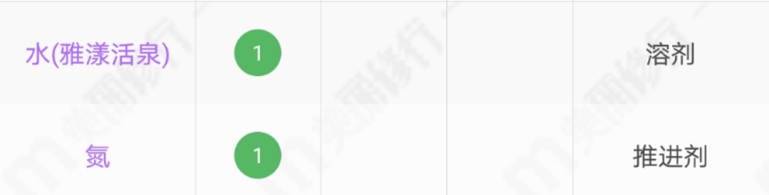 雅漾理肤泉的喷雾，是智商税吗？其实里面的矿物质对皮肤很好