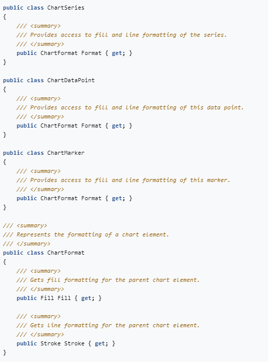 5分钟带你快速浏览Aspose.Words文档开发工具6月最新版本