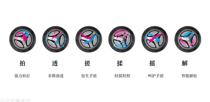 伊莱克斯洗烘一体机EWW14105WB评测