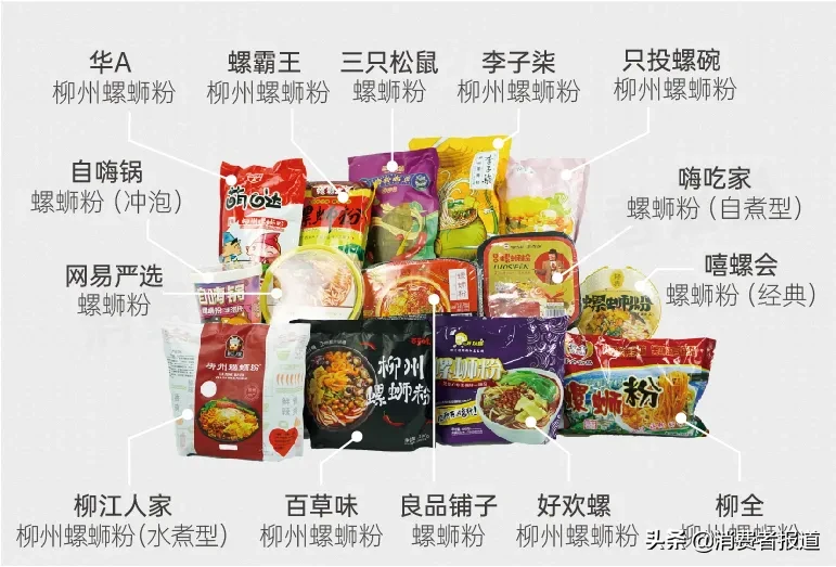 14款螺蛳粉试吃报告：好欢螺、螺霸王、李子柒位列三甲，嘻螺会、自嗨锅、网易严选槽点满满