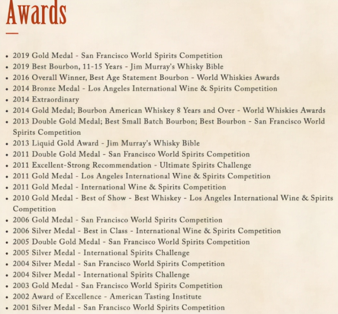 几百块的酒炒到几万！国外的威士忌热潮，为何比飞天茅台还疯狂？