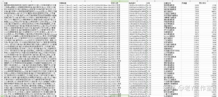 免费爬虫软件（神器!小白也能用的免费网络爬虫软件）