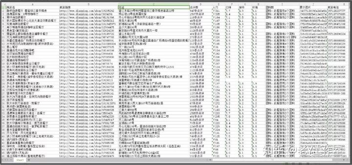 免费爬虫软件（神器!小白也能用的免费网络爬虫软件）