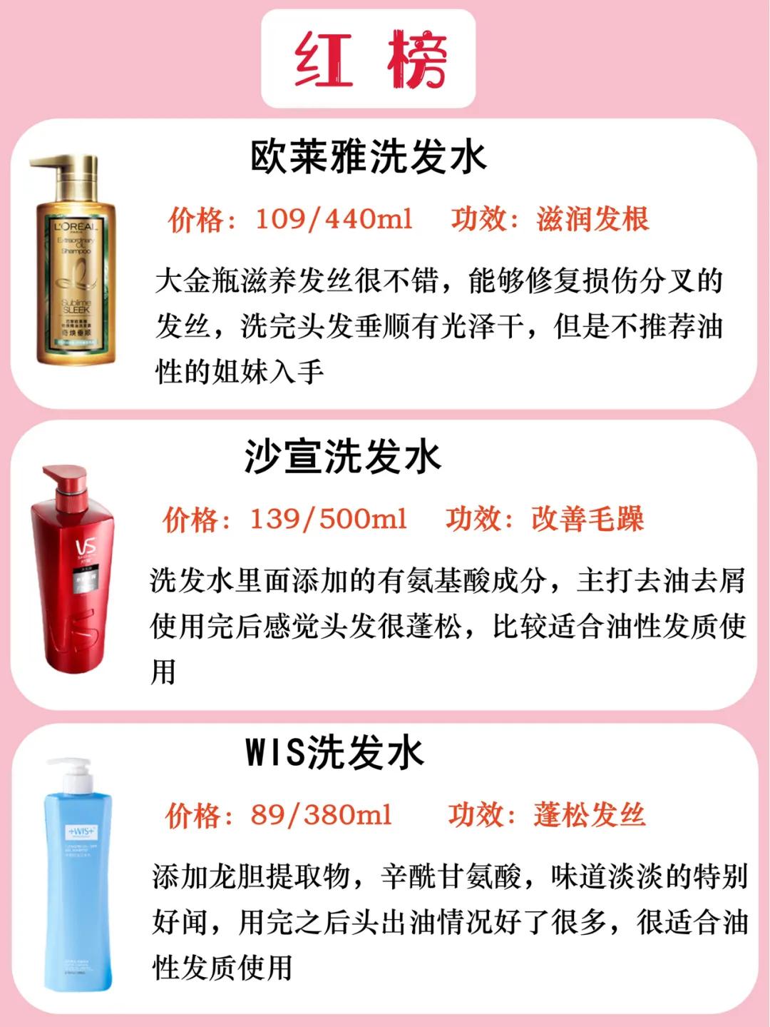 热门好用洗发水红黑榜