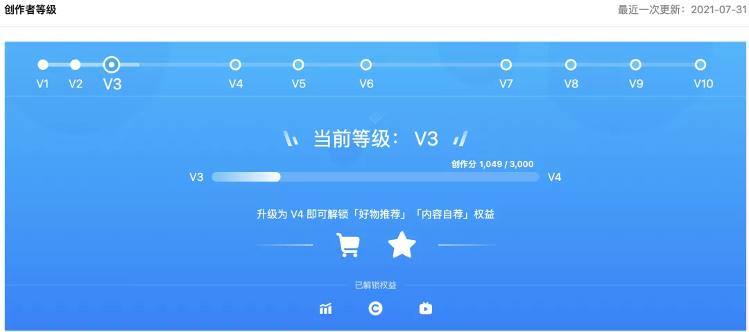 8步，搞定会员体系