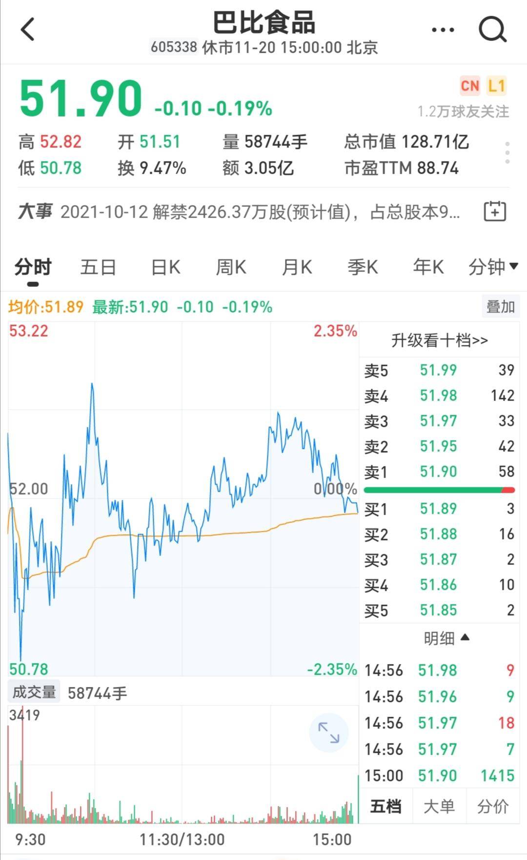 年入十亿市值百亿的最牛包子铺，离不开一个小镇神秘餐饮帮派支持