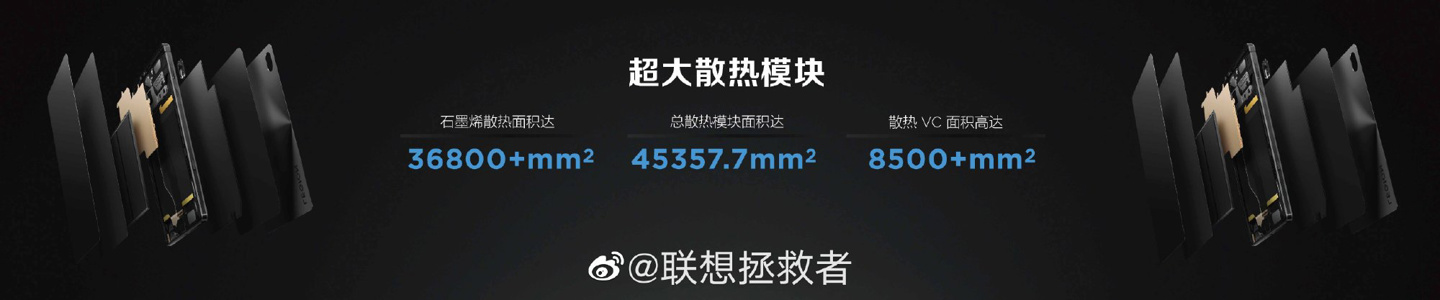 首发价 2199 元起，联想拯救者 Y700 游戏平板正式发布