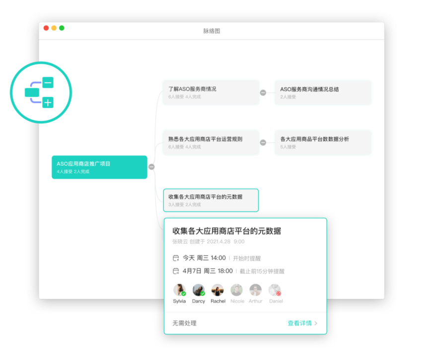 极其简单好用的任务管理工具，高效消除你的健忘症