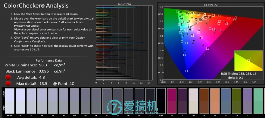 中庸之道，红米 Note 4 详细评测
