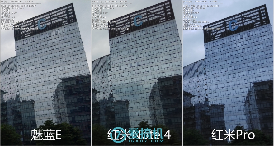 中庸之道，红米 Note 4 详细评测