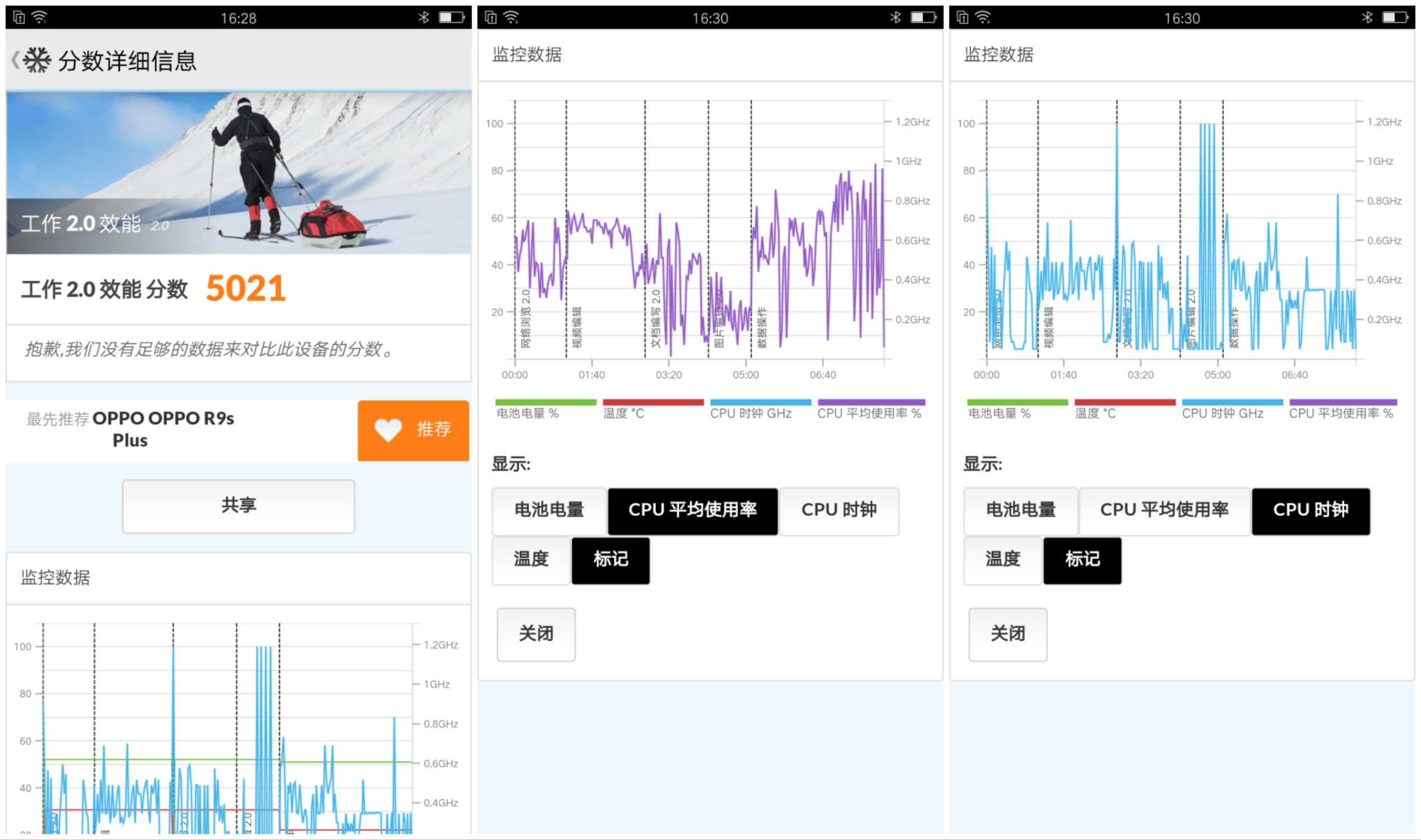 实测骁龙653，这跑分你还会质疑R9s Plus的性能吗？