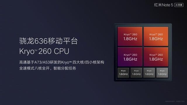 1099元起！红米Note 5评测：骁龙636+6GB内存