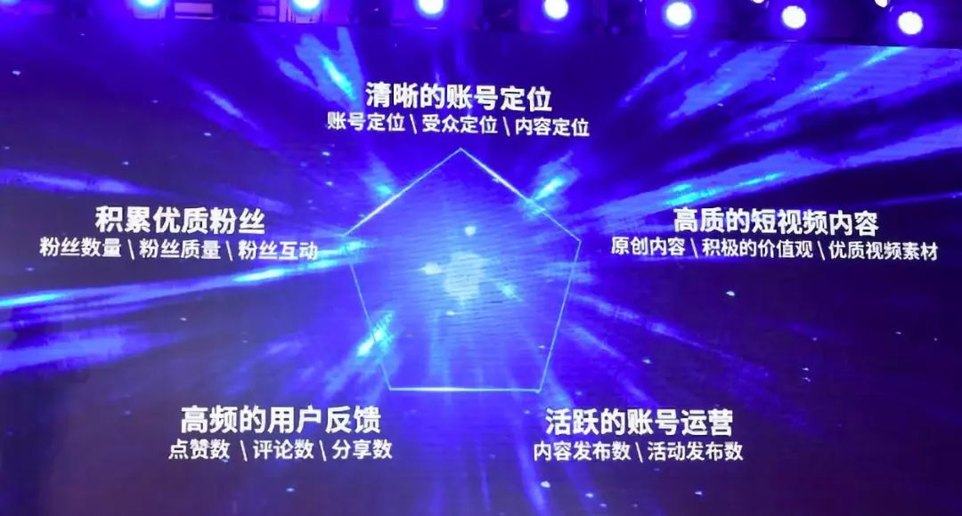 干货！深度分析抖音企业号功能，抖音营销你必须知道这些