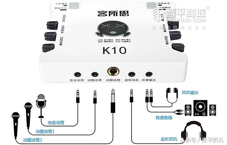 客所思(XOX) K10（超值版）网络K歌USB声卡