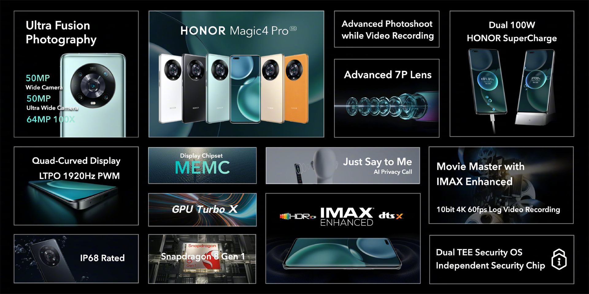 荣耀Magic4正式发布：拥有多个行业首创，旗舰再树标杆