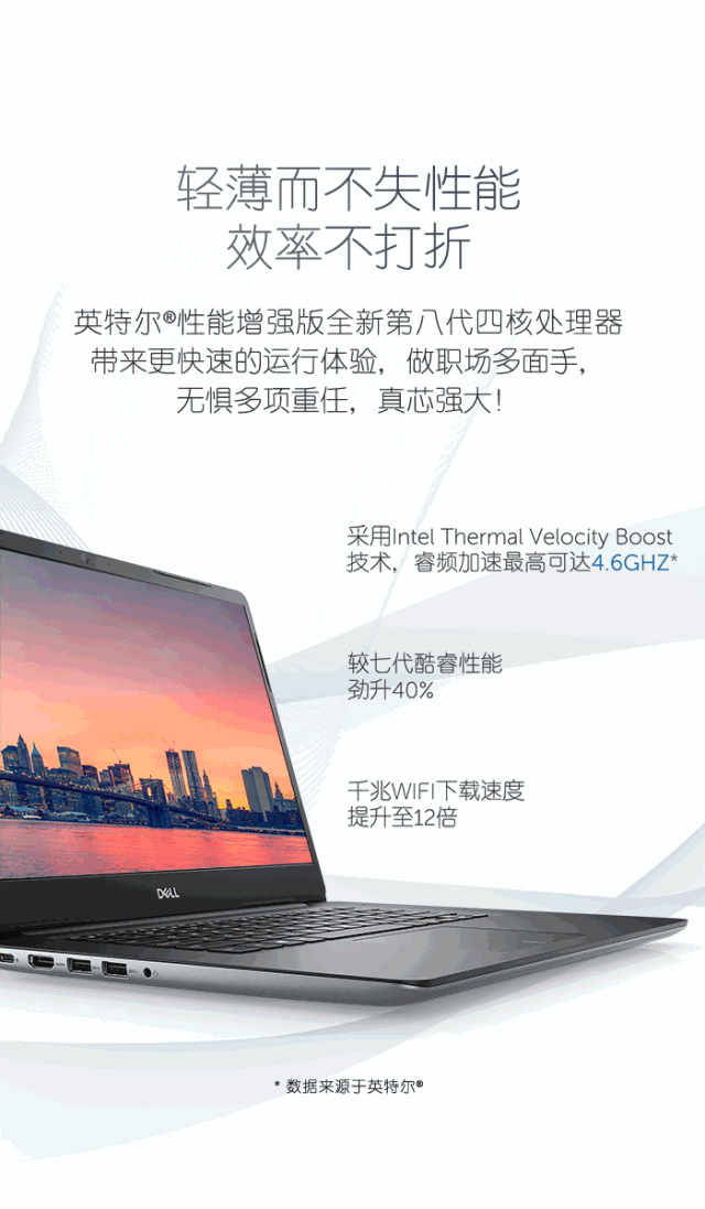 戴尔天猫旗舰店：新品上市 成就5000 高性能14英寸性能本