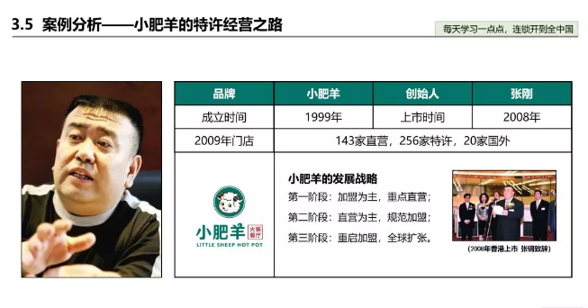 聊聊喜茶、一点点奶茶、小肥羊的加盟模式？