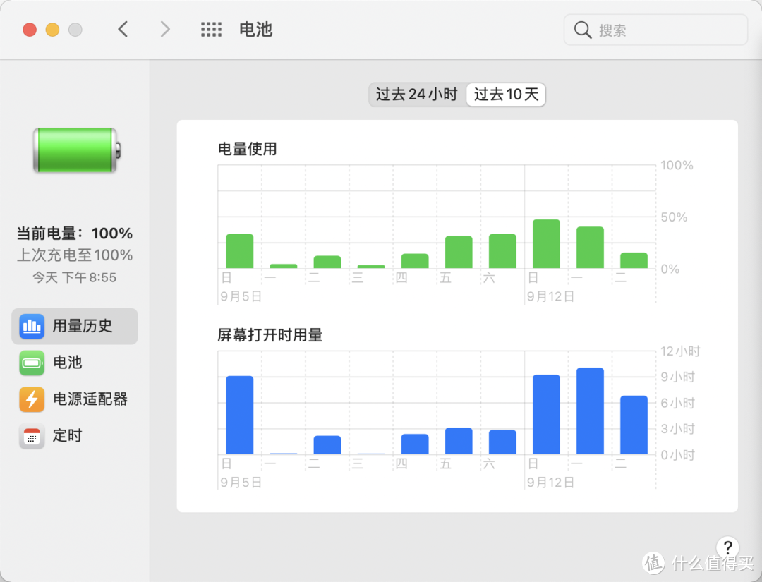 十年 Windows 老鸟​使用 M1 MacBook Air 半年后的「使用感受」
