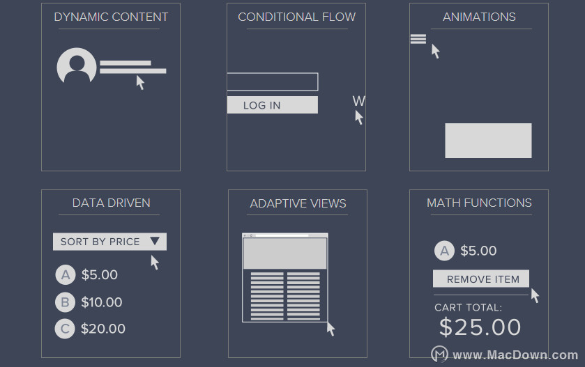 产品原型设计工具哪个好？