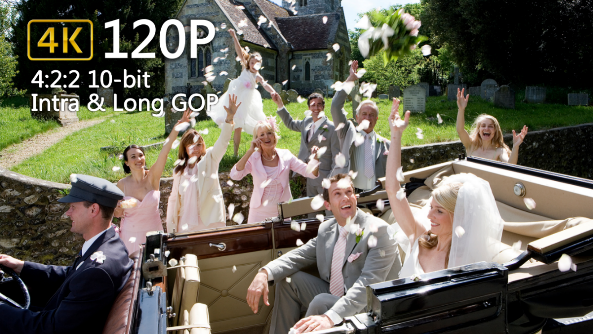 佳能发布 EOS R5 C 新旗舰，支持8K 60P RAW机内记录28888元