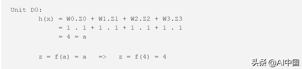 零基础深度学习入门：由浅入深理解反向传播算法