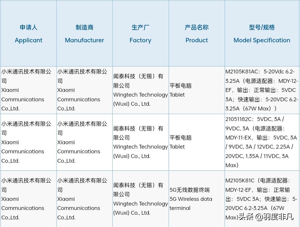 小米3款平板入网，产品总监在线吐槽软件生态，APP适配是关键