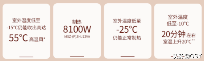 拆三菱电机空调ZHJ 或许是制热最强的1.5匹 实测68度高温风